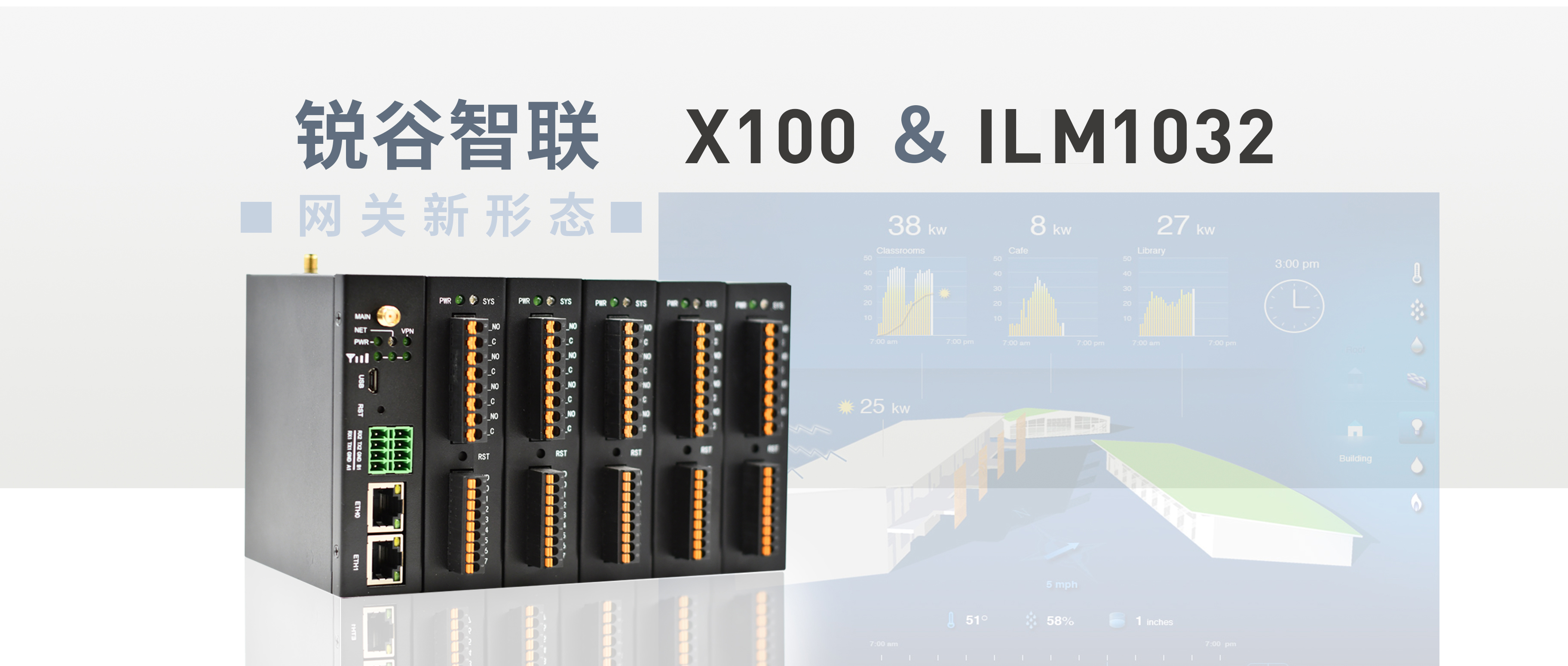 工程低代碼，網(wǎng)關(guān)新組合，為您“搭積木”實現(xiàn)