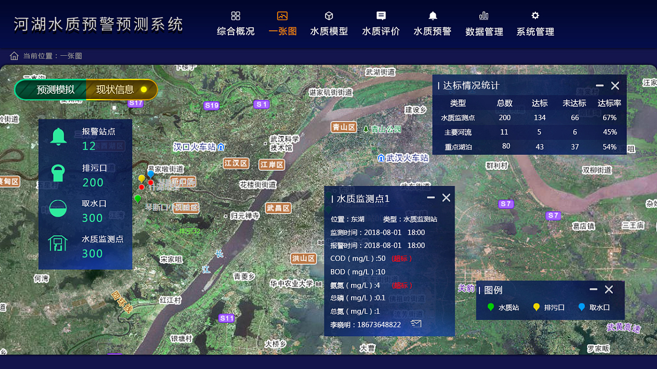 雨情、河道流量實時監(jiān)測方案