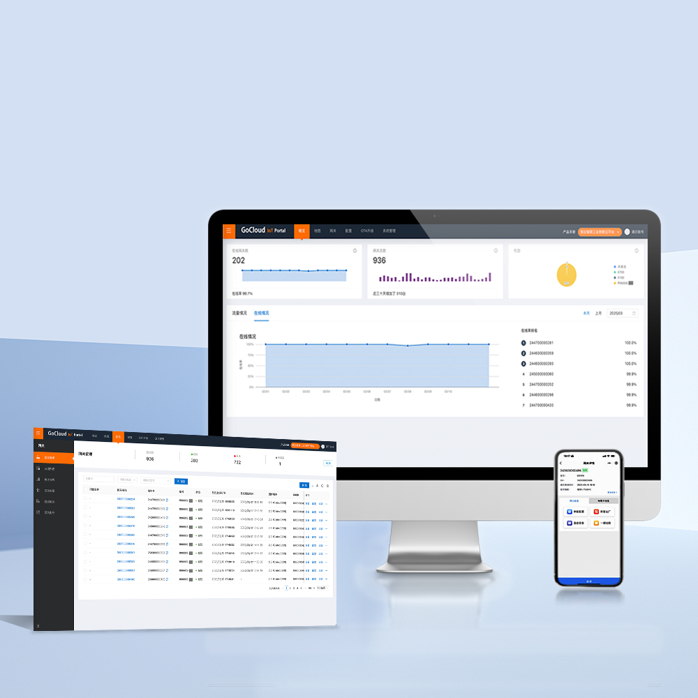 GoDevice設(shè)備云