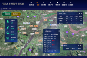 雨情、河道流量實時監(jiān)測方案