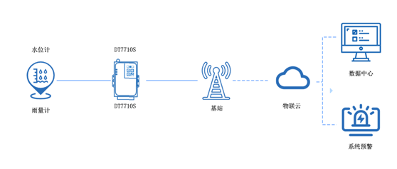 1595928565471221.png 圖片.png