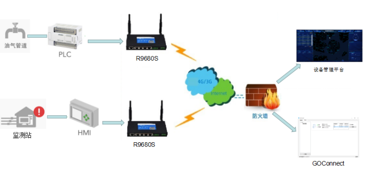 1652262801830801.png 油氣鉆井現(xiàn)場(chǎng).png