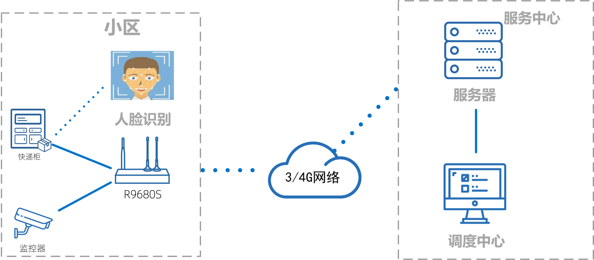 1653381413117255.png 1653381413117255.png