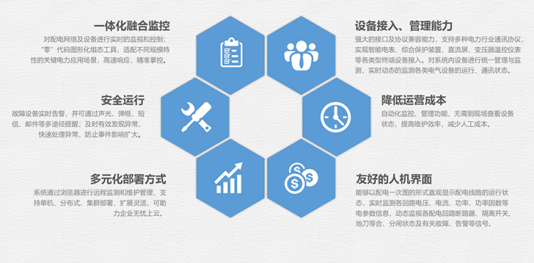 1669337749391784.png 電能能耗分析在線監(jiān)2.png