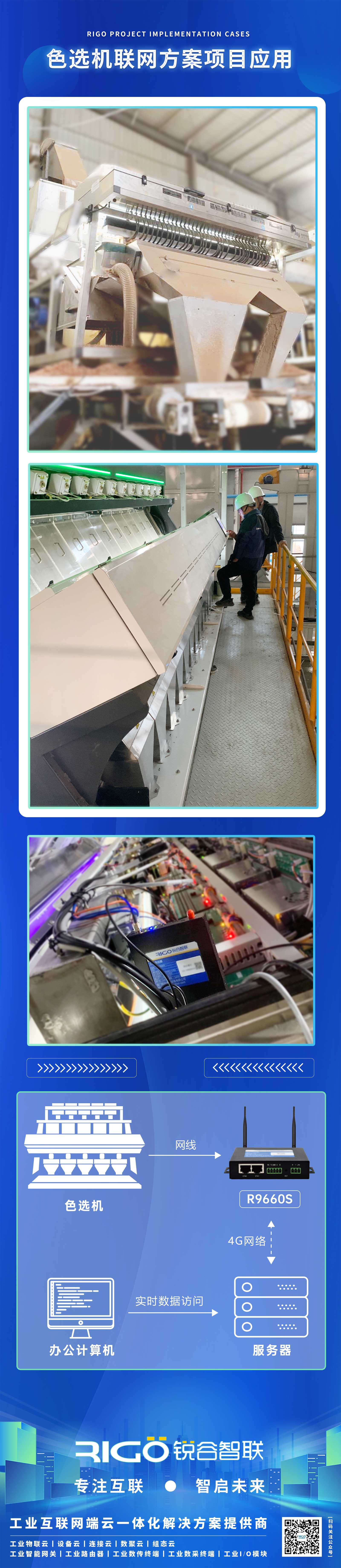 海洋傾廢監(jiān)控項目圖片 拷貝